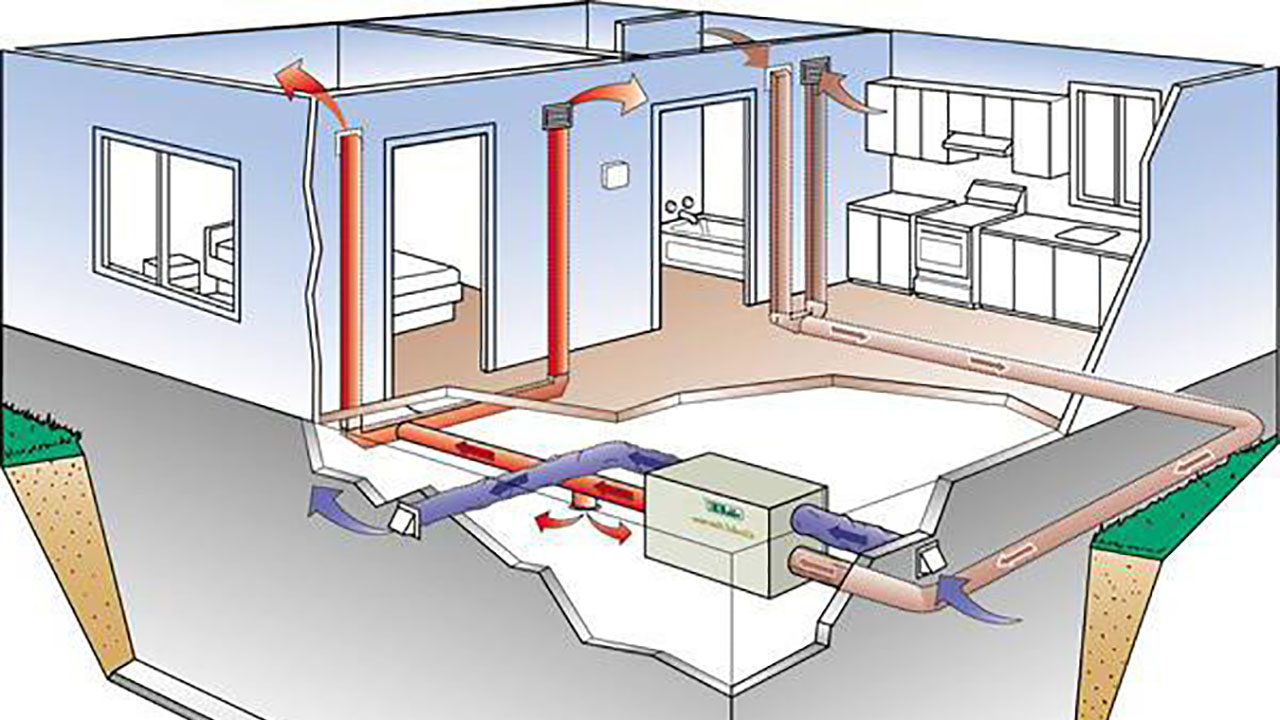 Whole house air exchanger